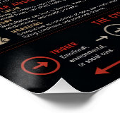 #2 Sucht Poster (Ecke)