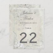 #2 Vintage Tafelkarten in Weiß Postkarte (Vorne/Hinten)