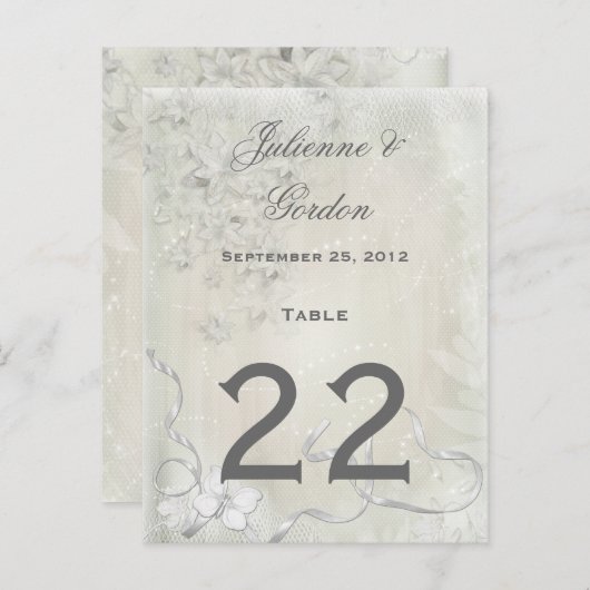 #2 Vintage Tafelkarten in Weiß Postkarte (Vorne/Hinten)