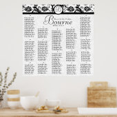 2 von 2 Schwarz-weißen Empfang-Sitzplaketten Poster (Küche)