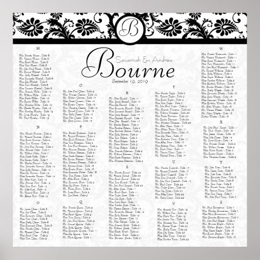 2 von 2 Schwarz-weißen Empfang-Sitzplaketten Poster (Vorne)