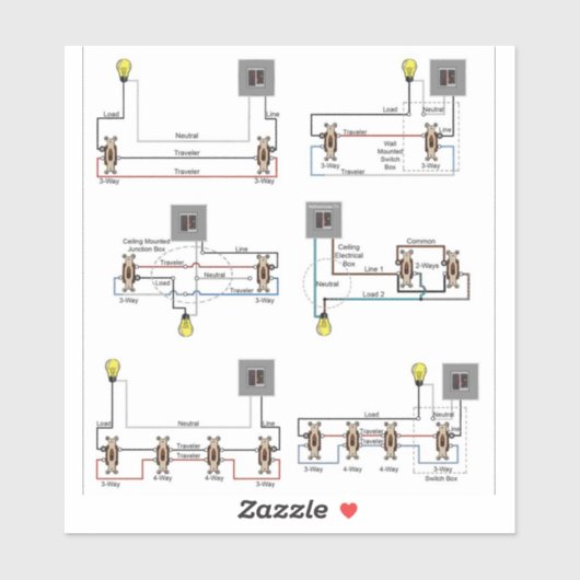 2-Wege-, 3-Wege-, 4-Wege-Switch-Diagramme auf eine Aufkleber (Blatt)