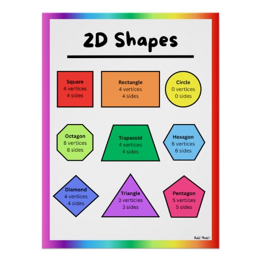 2D-Formen-Klassenposter Poster (Vorderseite)