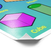 2D- und 3D-Formen Fotodruck (Ecke)