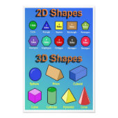 2D- und 3D-Formen Fotodruck (Vorne)