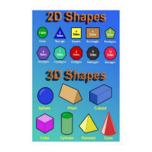 2D- und 3D-Formen-Poster