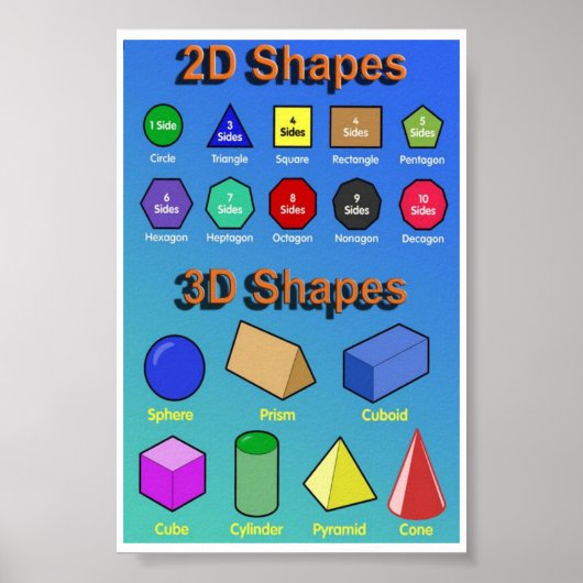 2D- und 3D-Formen-Poster Poster (Vorne)