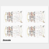 2nd Amendment Stickers (PRO-gun) (Blatt)