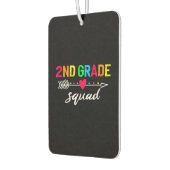2nd Grad Autolufterfrischer (Links)