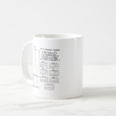 300-jähriger Kalender (Tag der Woche) Kaffeetasse (Vorderseite Links)