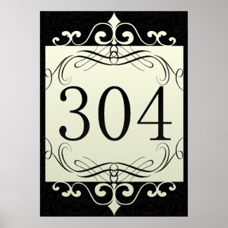 304 Bereichscode Poster