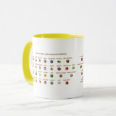 30 Arzneimittel zur Behandlung von Bluthochdruck Tasse (Vorderseite Links)