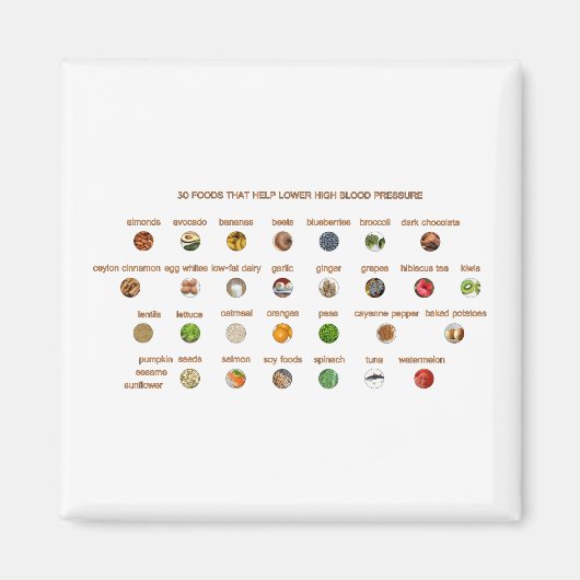 30 Beste Lebensmittel zur Unterstützung bei Blutho Magnet (Vorne)