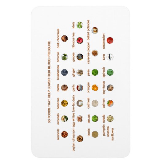 30 Beste Lebensmittel zur Unterstützung bei Blutho Magnet (Vertikal)