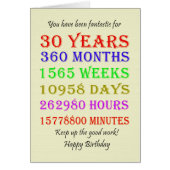 30. Geburtstags-Meilensteine (Vorne)