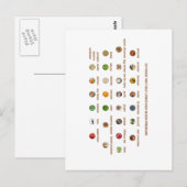 30 Große Lebensmittel, die zur Senkung eines hohen Postkarte (Vorne/Hinten)