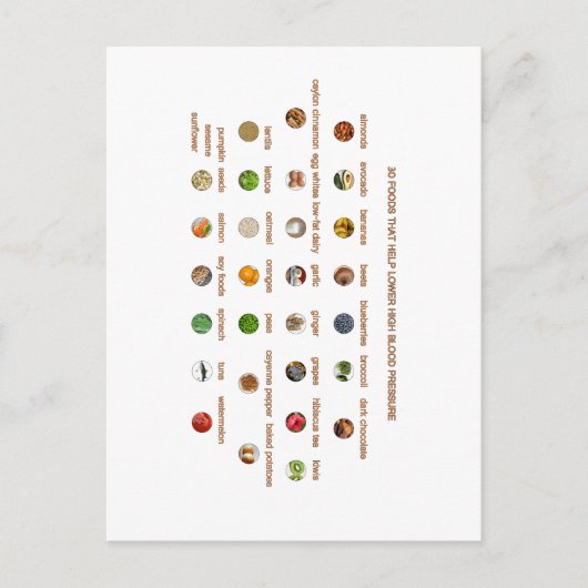 30 Große Lebensmittel, die zur Senkung eines hohen Postkarte (Vorderseite)