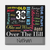 30. Happy BIrthday in a Graffiti Style Magnet (Vorne)