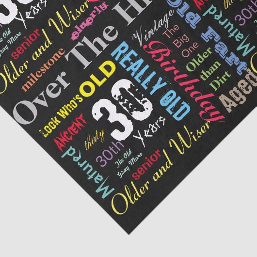 30. Happy BIrthday in Graffiti Style Seidenpapier (Ausschnitt)