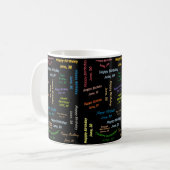 30. Juni Geburtstags-Tasse Kaffeetasse (Vorderseite Links)