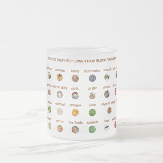 30 Lebensmittel, die zur Senkung der Bluthochdruck Mattglastasse (Mittel)