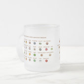 30 Lebensmittel mit niedrigerem Bluthochdruck sind Mattglastasse (Vorderseite Links)