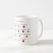 30 Lebensmittel Niedriger Bluthochdruck für Nebenw Kaffeetasse (VorderseiteRechts)