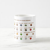 30 Lebensmittel Niedriger Bluthochdruck für Nebenw Kaffeetasse (Mittel)