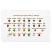 30 Lebensmittel tragen natürlich zur Senkung eines Magnet (Horizontal)