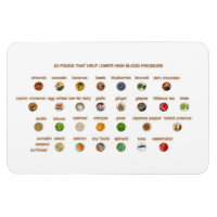 30 Lebensmittel tragen natürlich zur Senkung eines