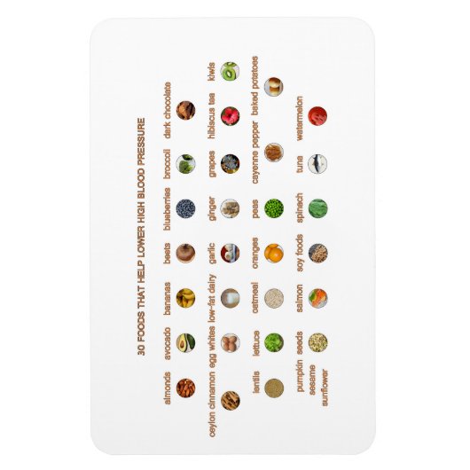 30 Lebensmittel tragen natürlich zur Senkung eines Magnet (Vertikal)