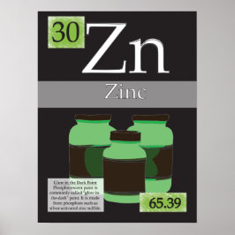 30. Periodische Zink-Tabelle der Elemente Poster