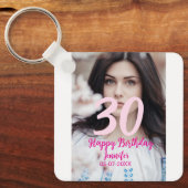 30th birthday add name date year white photo schlüsselanhänger (Vorderseite)