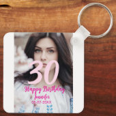 30th birthday add name date year white photo schlüsselanhänger (Rückseite)