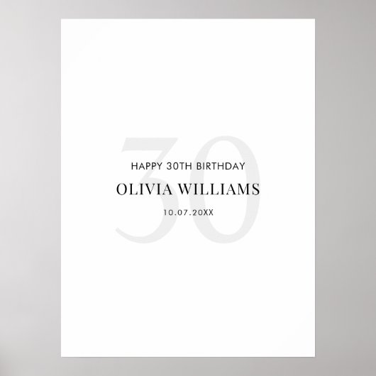 30th Birthday Guest Signature Poster (Vorne)