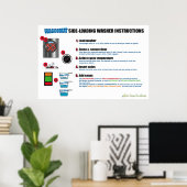 30x20 Wascomat Instruction Poster (Heimbüro)