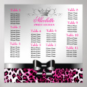 311 Bowlicious Hot Pink Leopard Seating Chart Poster (Vorne)