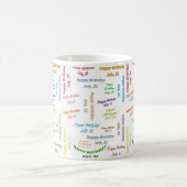 31. Juli, Geburtstags-Tasse Kaffeetasse (Mittel)