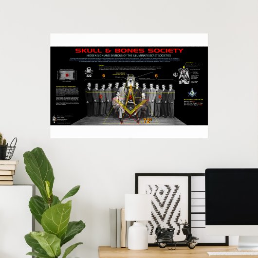 322 Schädel und Knochen Poster (Heimbüro)