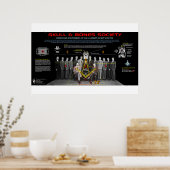 322 Schädel und Knochen Poster (Küche)