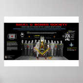 322 Schädel und Knochen Poster (Vorne)