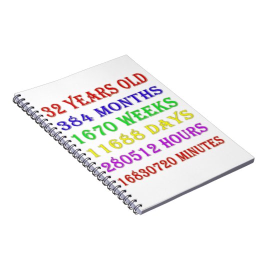 32. Geburtstag Notizblock (Rechte Seite)