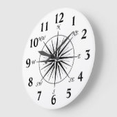 32 Point Rose Star Compass Große Wanduhr (Winkel)