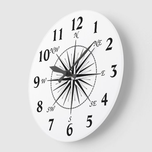 32 Point Rose Star Compass Große Wanduhr (Winkel)