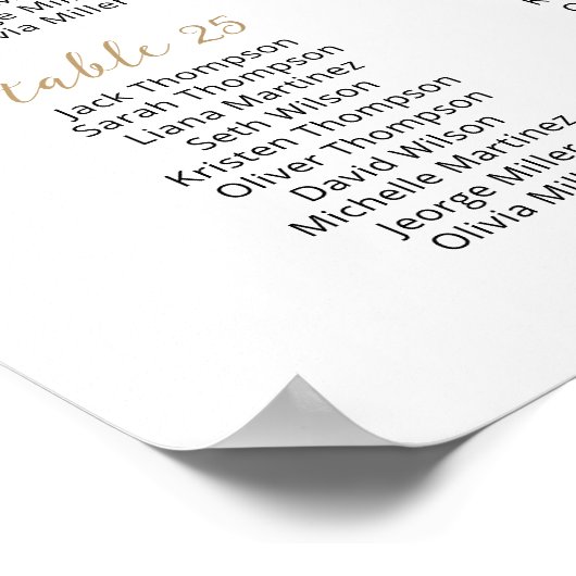 32 Tische finden Sie Ihren Sitzplan Poster (Ecke)