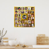 33 Fotos für die Personalisierung des Graduationsp Poster (Küche)