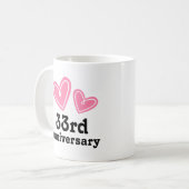 33. Jahrestags-Geschenk-Herzen Kaffeetasse (Vorderseite Links)