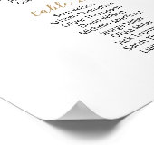 33 Tische finden Sie Ihren Sitzplan Poster (Ecke)