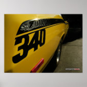 340 Plymouth Duster Poster (Vorne)