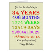 34. Geburtstags-Meilensteine (Vorne)